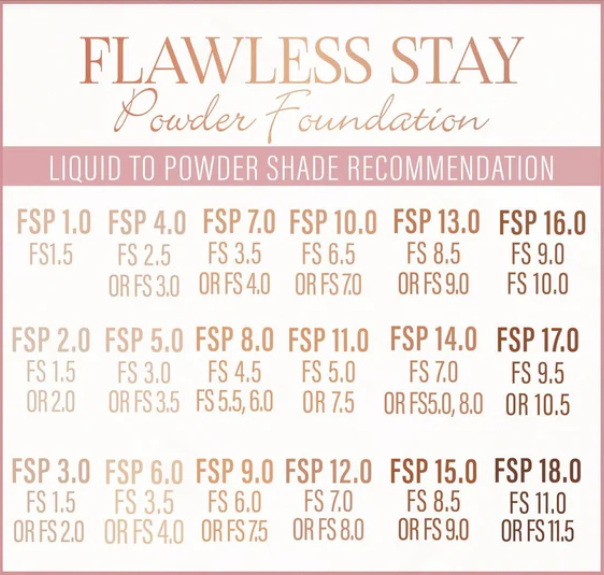 Polvo Compacto Flawless Stay Beauty Creations