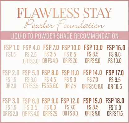 Polvo Compacto Flawless Stay Beauty Creations